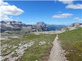 Lech da Sompunt - Rifugio Puez / Puez Hütte